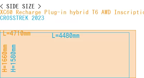 #XC60 Recharge Plug-in hybrid T6 AWD Inscription 2022- + CROSSTREK 2023